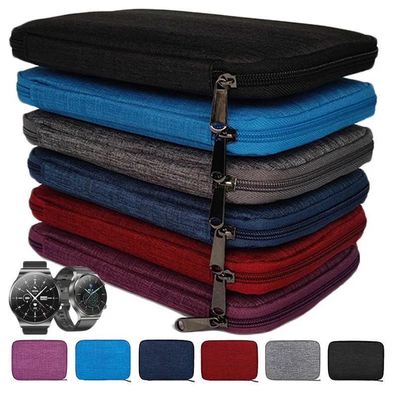 Caixa de pulseiras de relógio  - Xiaomi Travel Accessories avaliação e preço