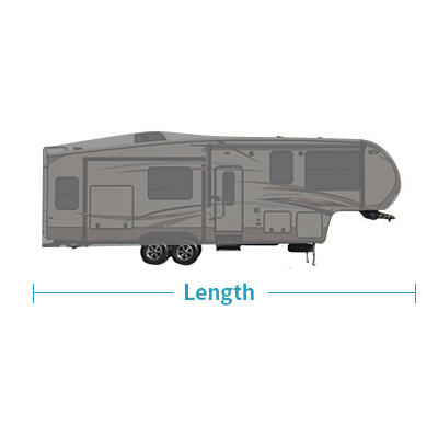 Capa para Caravana/Trailer de  - Travel Accessories Us avaliação e preço