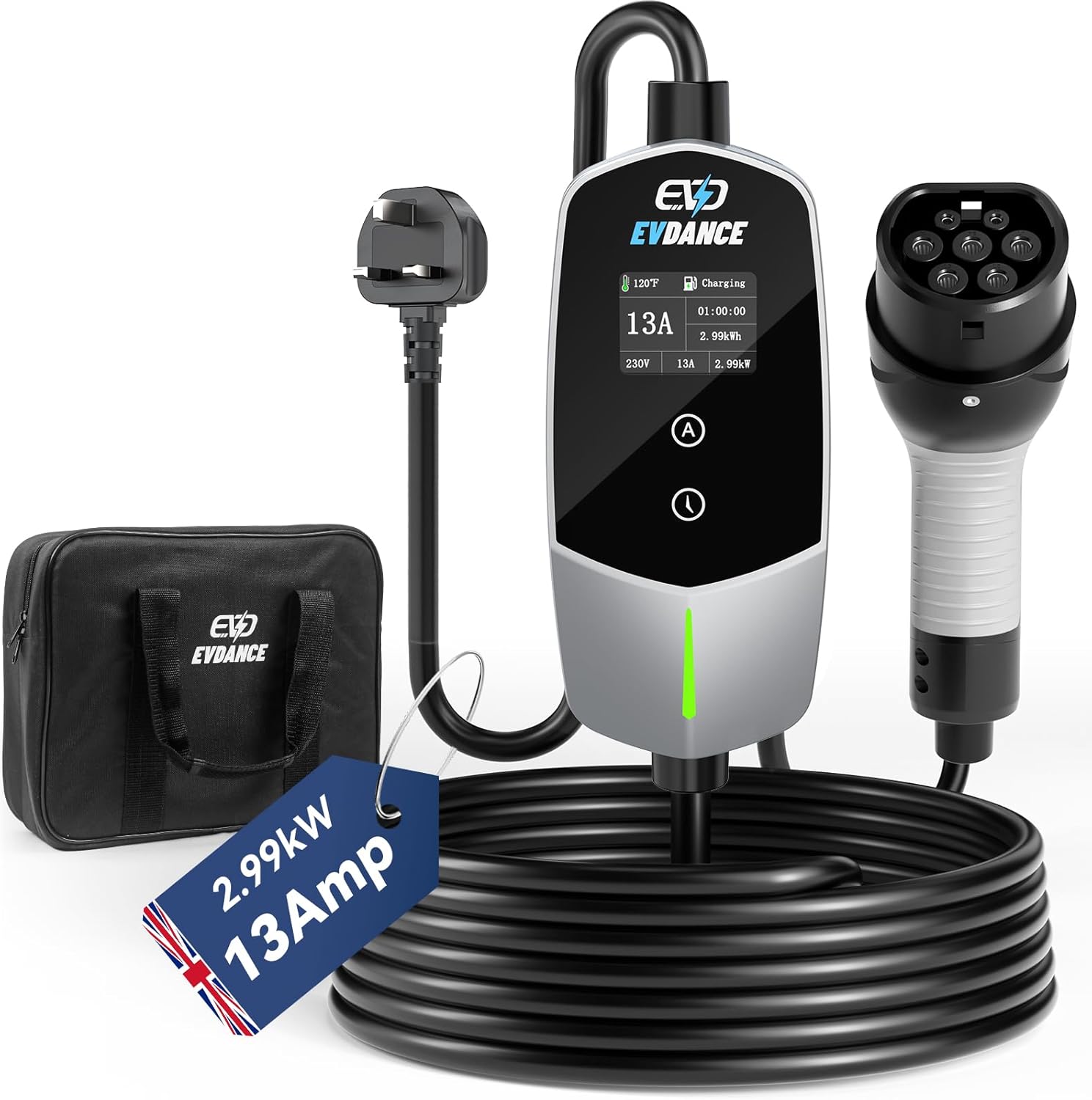 Carregador Portátil EVDANCE Ti - Travel Accessories Uk avaliação e preço