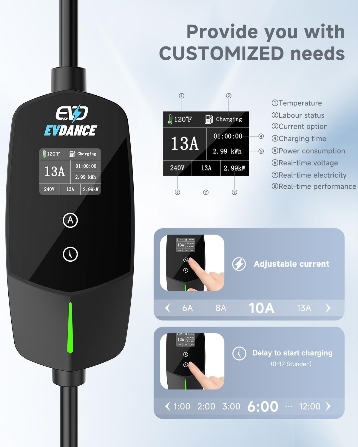 Carregador Portátil EVDANCE Ti - Travel Accessories Uk avaliação e preço