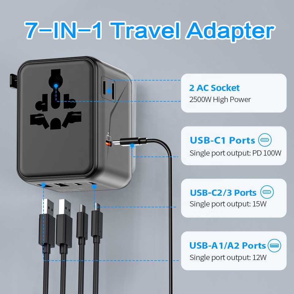 Carregador Rápido PD 100W GaN, - Travel Adapter Universal avaliação e preço