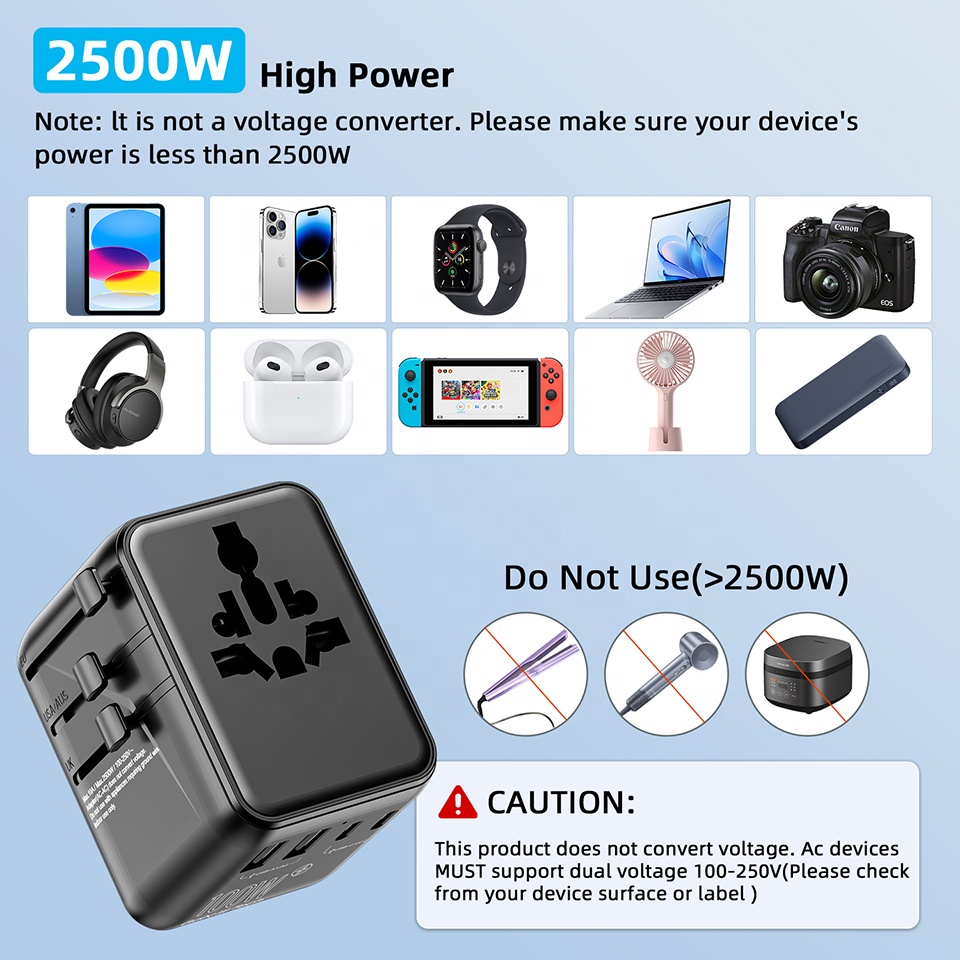 Carregador Rápido PD 100W GaN, - Travel Adapter Universal avaliação e preço