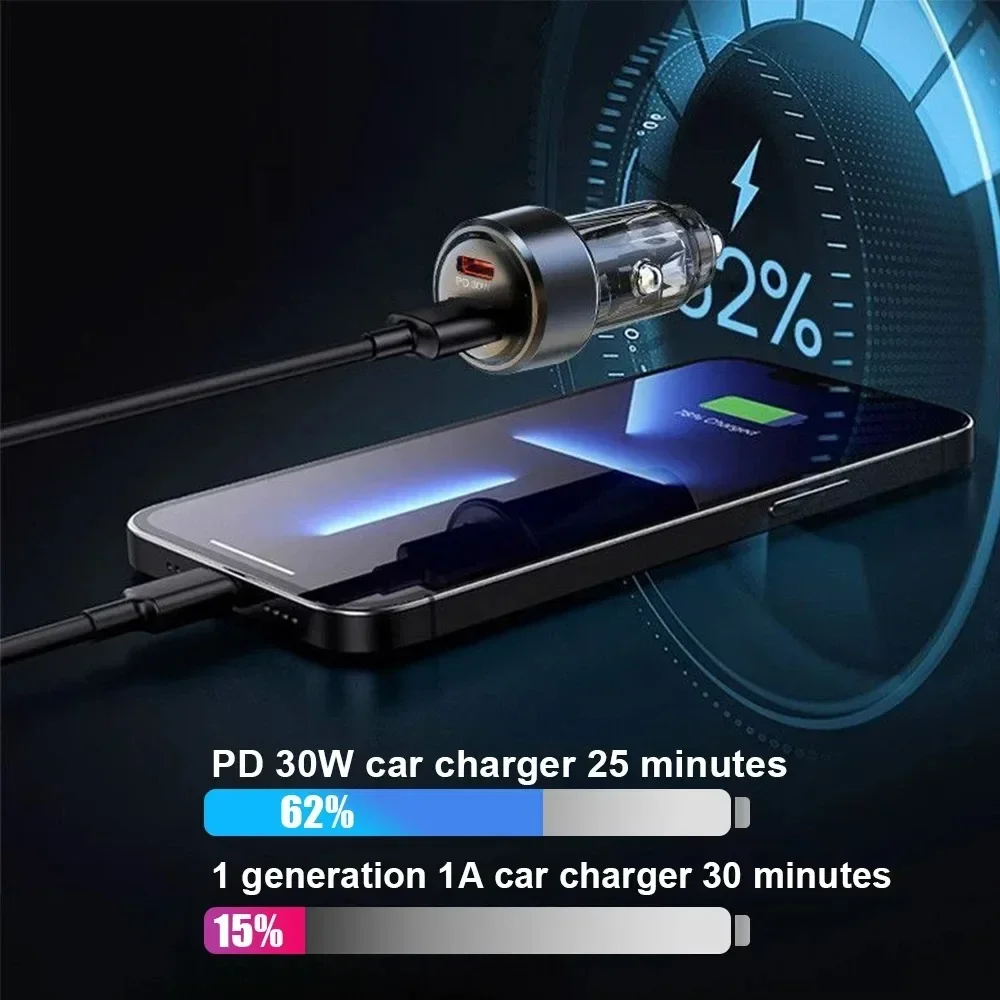 Total 130w usb adaptador de ca - Travel Plug Type C avaliação e preço